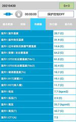 萨尔图中央空调维修电话是多少